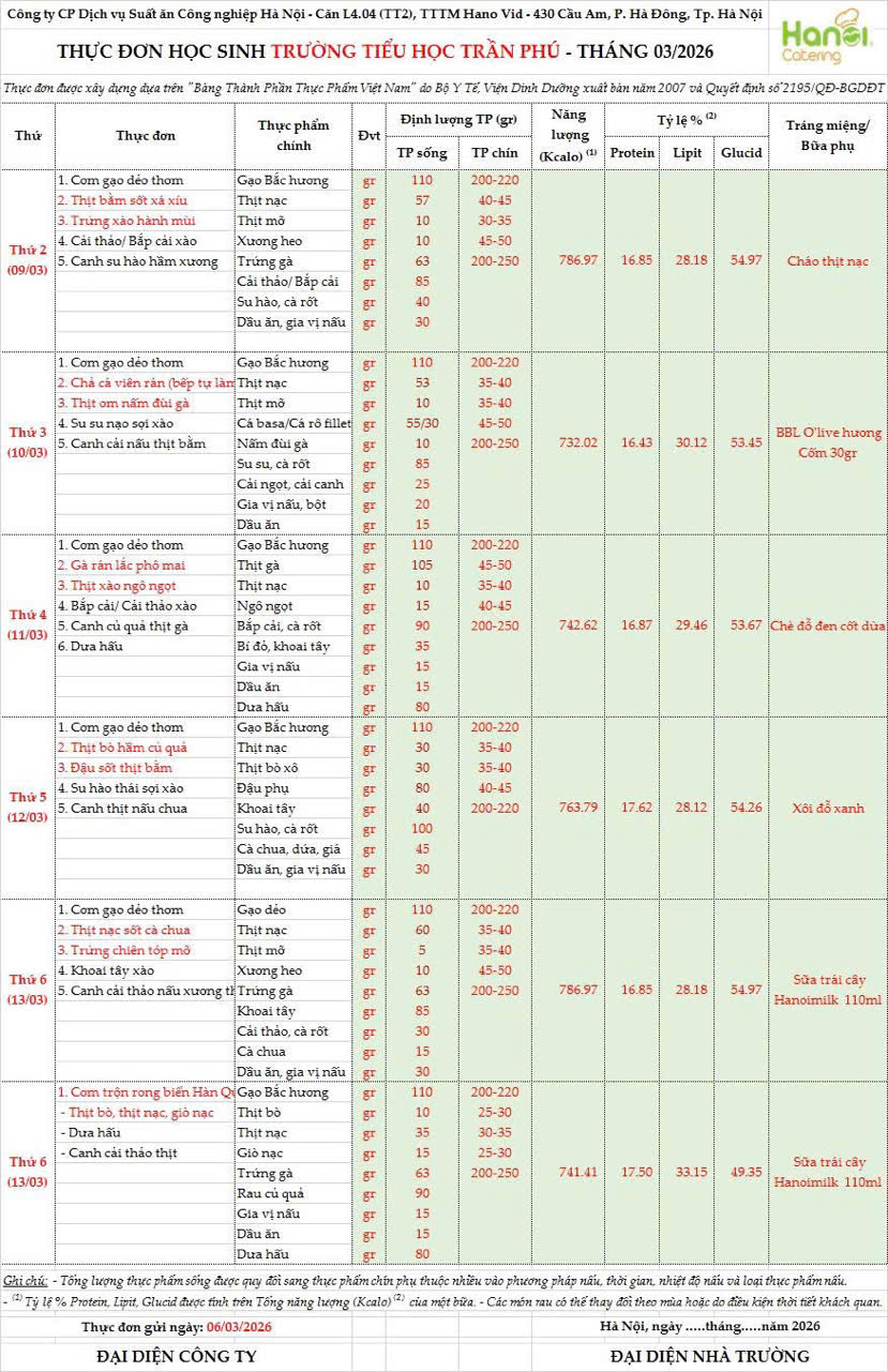 Thực đơn Tháng 3/2025 Tuần 25