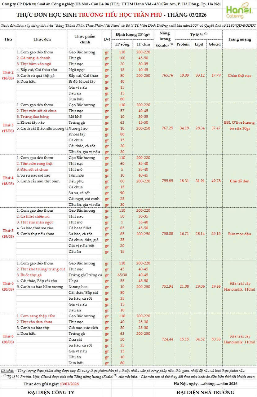 Thực đơn Tháng 3/2025 Tuần 26
