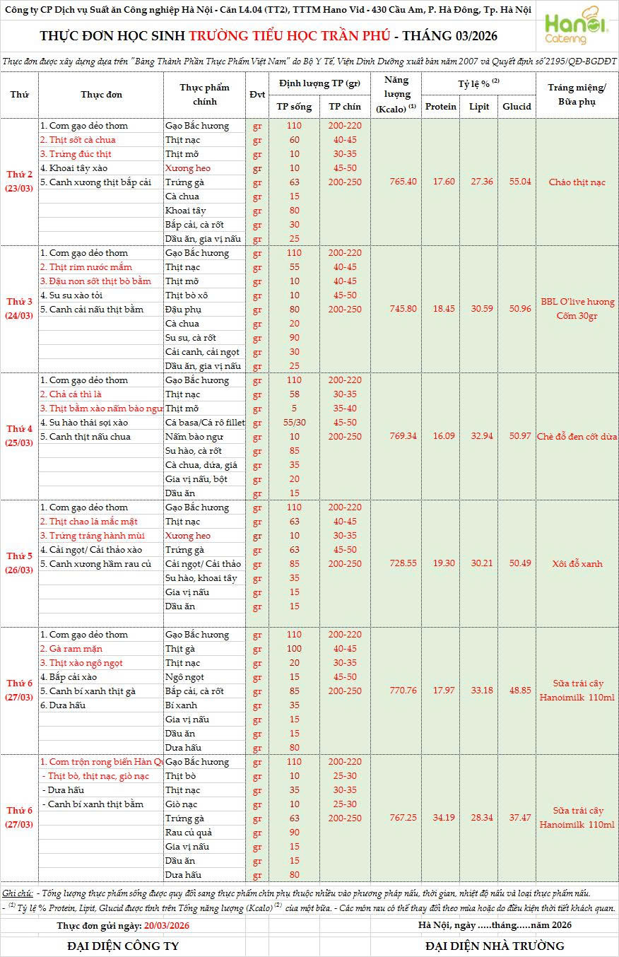 Thực đơn Tháng 3/2025 Tuần 27