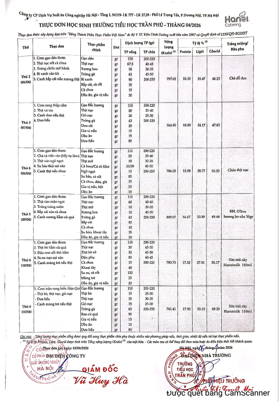 Thực đơn Tuần 28